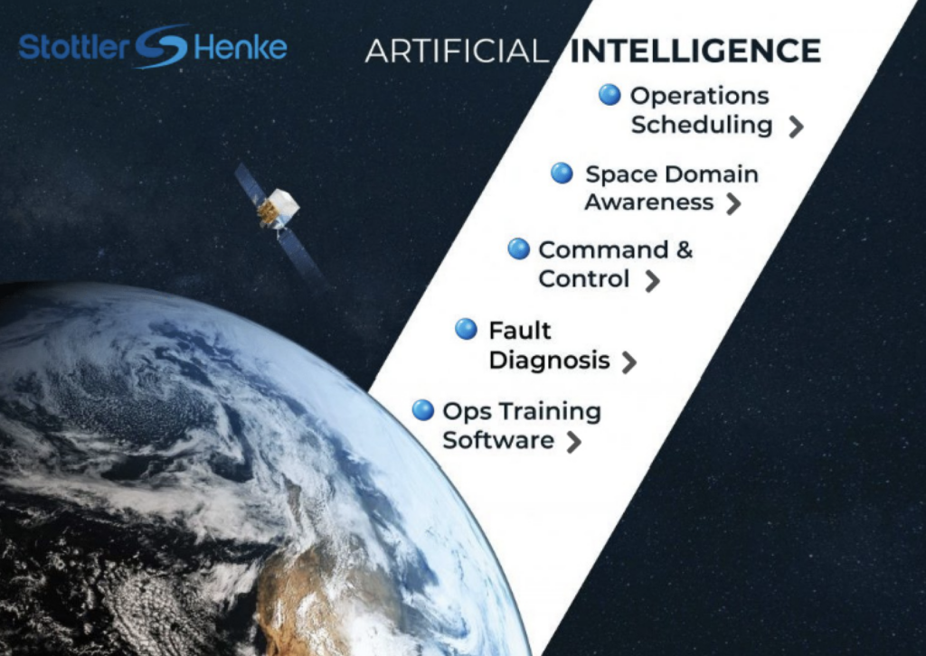 Domain-Specific-Deployments
