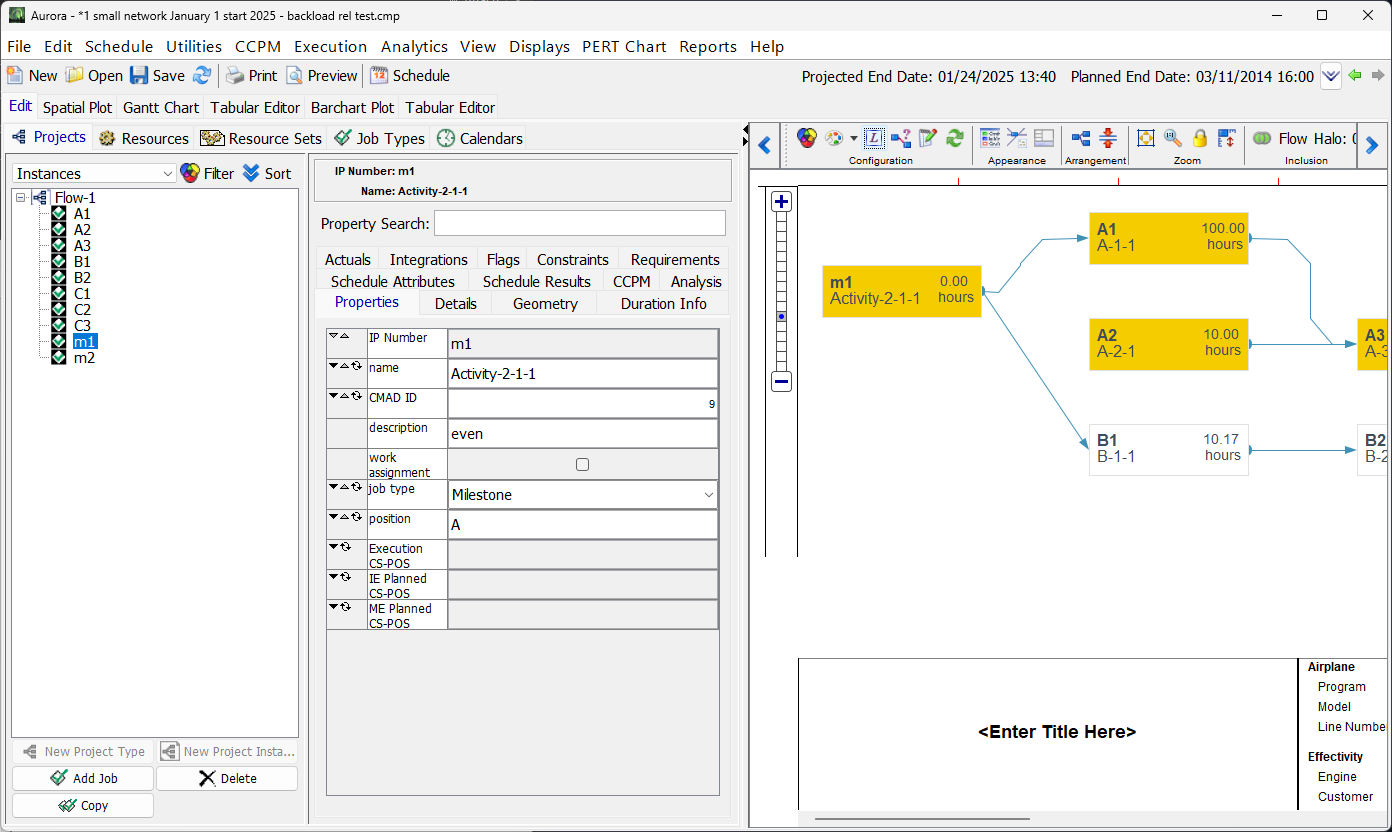 Aurora’s flexible display options.