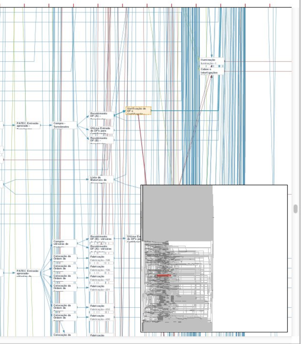 A computer screen shot of a diagramDescription automatically generated